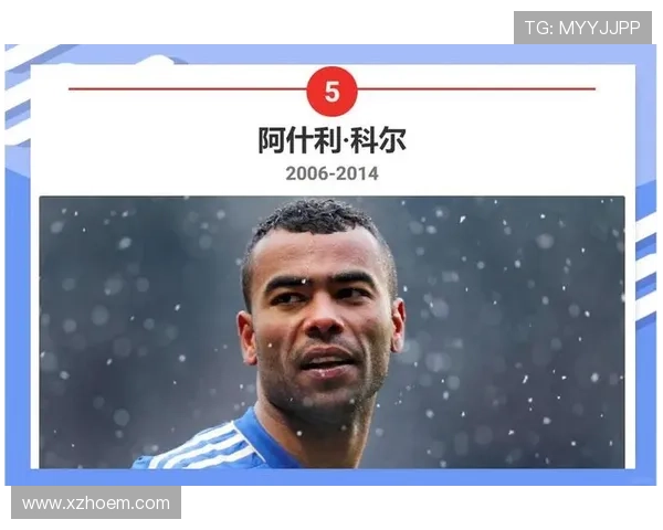 全球足球明星盘点有哪些杰出球员值得关注与追随 全球足球明星盘点有哪些杰出球员值得关注与追随