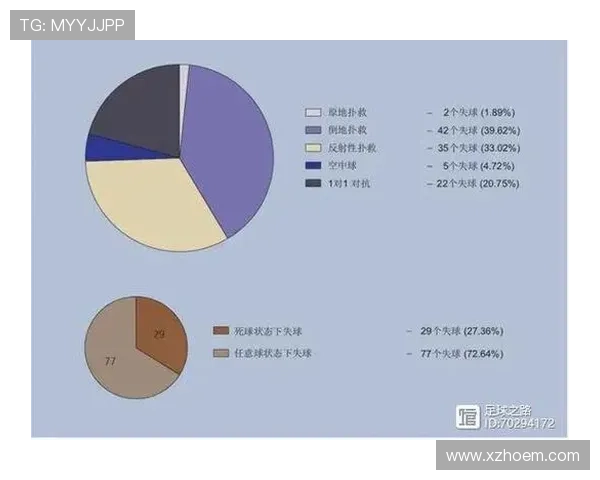 全球足球明星个人简介与成就分析探讨