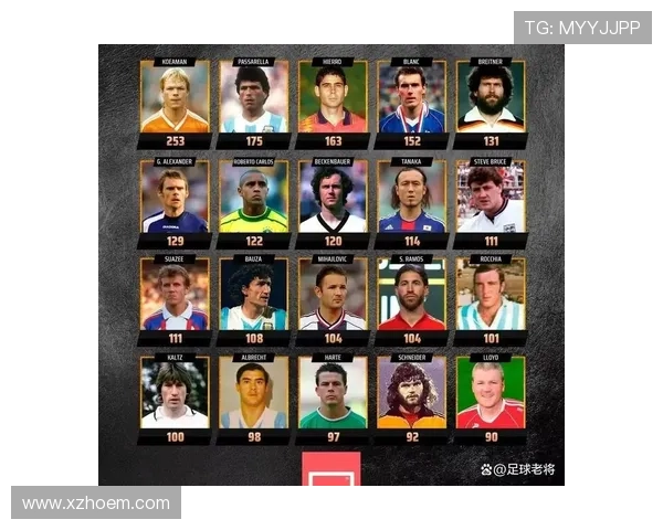 全球足球界的顶尖巨星地位分析与影响力探讨 全球足球界的顶尖巨星地位分析与影响力探讨