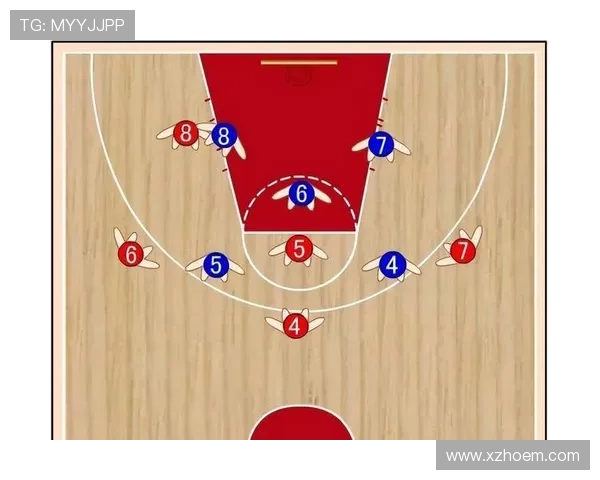 北京篮球队的战术解析与控制力深度剖析