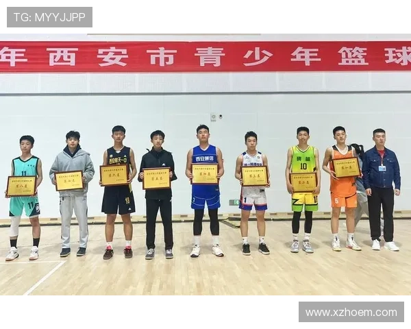 成都篮球队在锦标赛中的实力分析与表现点评全景回顾 成都篮球队在锦标赛中的实力分析与表现点评全景回顾